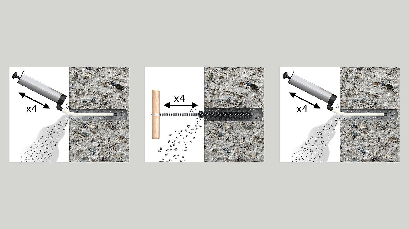 Hole cleaning method for purposes of chemical anchoring