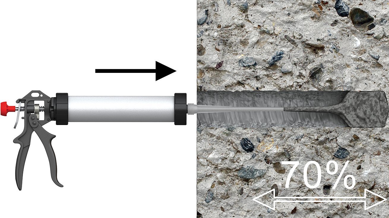 Fillling the hole in solid substrates