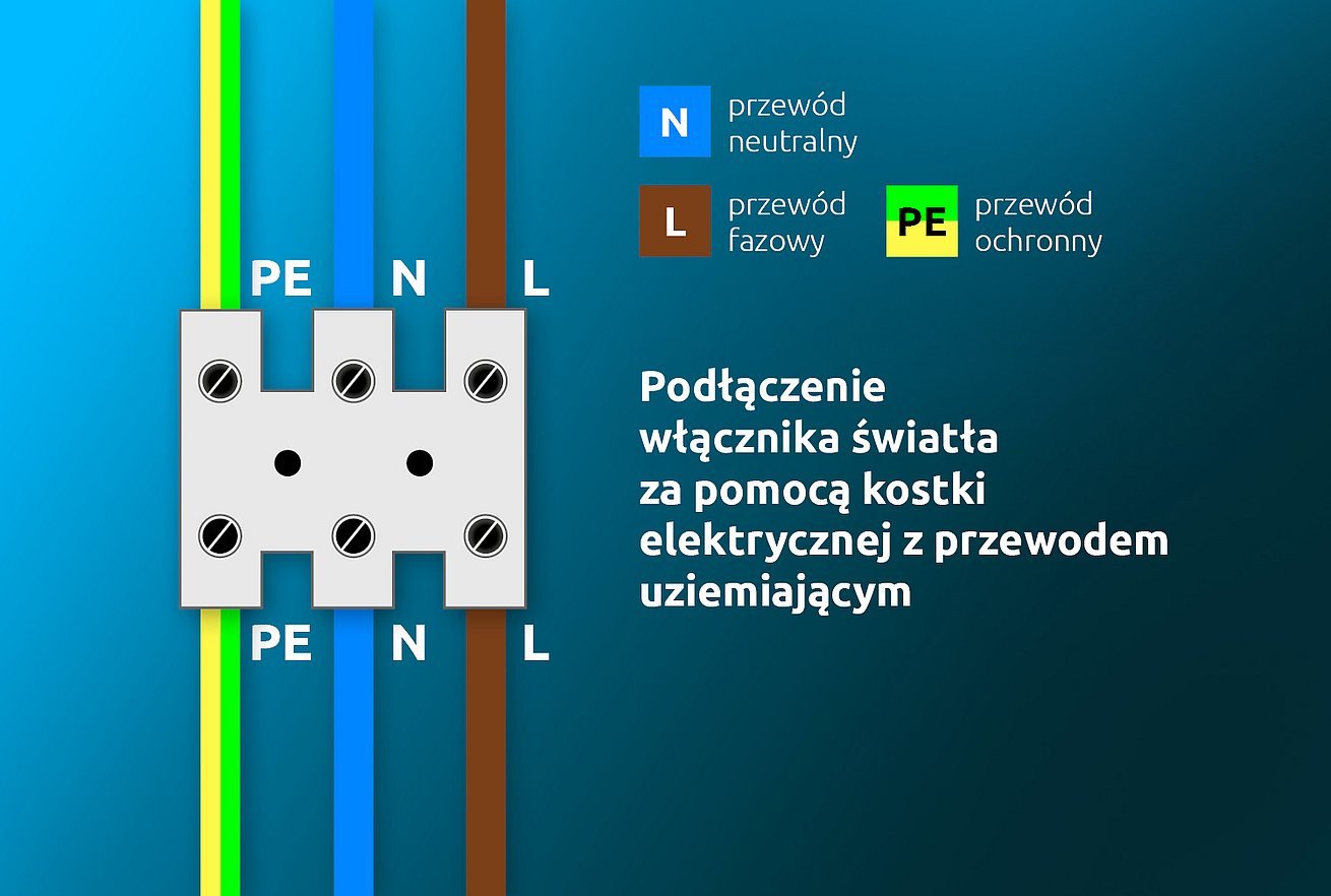 schemat podłączenia włącznika światła