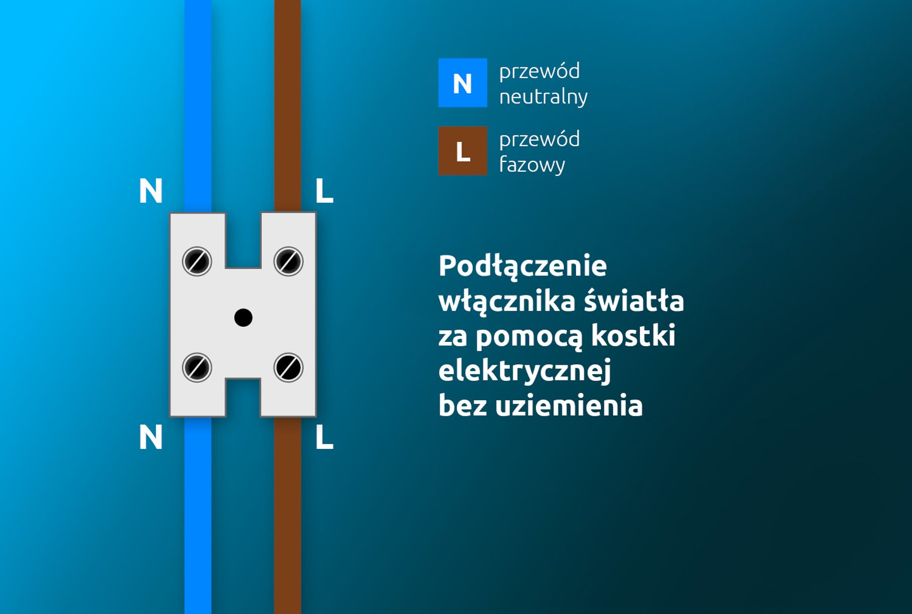 jak podłączyć włącznik światła